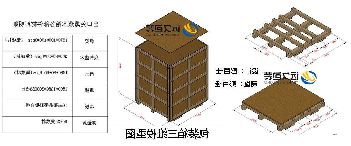 <a href='http://2c9v.gdzhjy.com'>买球平台</a>的设计需要考虑流通环境和经济性